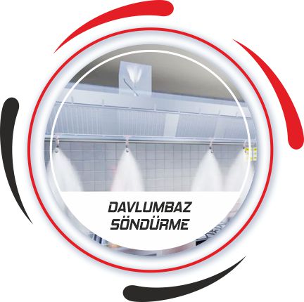 Davlumbaz Söndürme Sistemleri